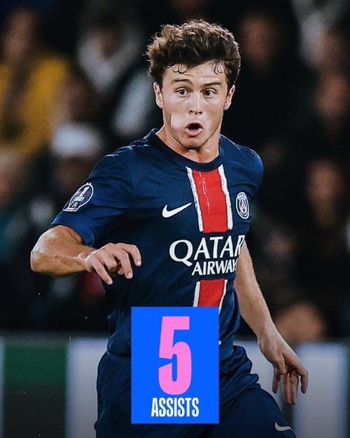 剑南春丨拜仁让二追六6-2逆转弗赖堡，奥利塞2射3传，卡尔传射