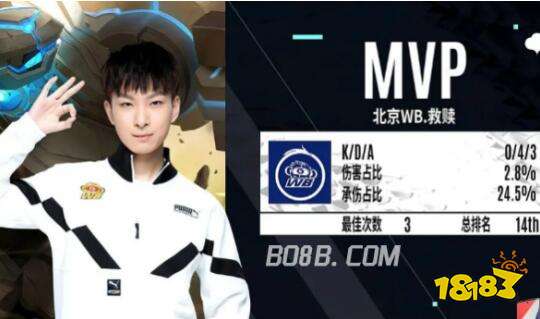 新球队和球 新球队和球